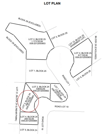 Property 14.3